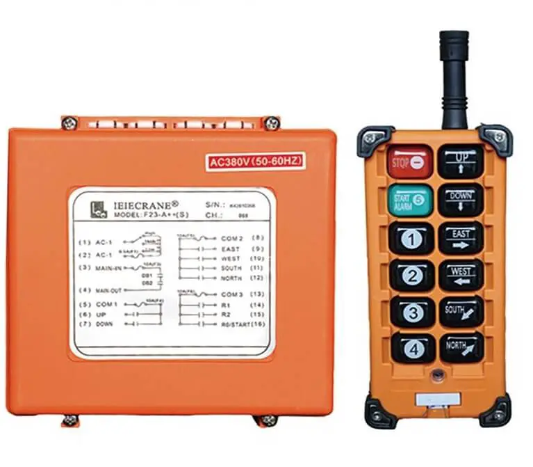 F23-A++|  Industrial Remote Control